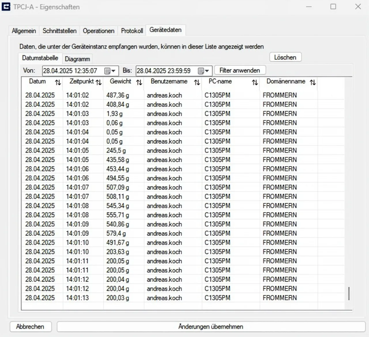Software KERN BalanceConnection SCD-4.0-PRO-DL-AS05